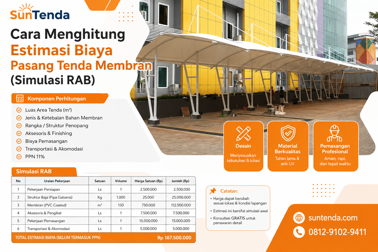 Cara Menghitung Estimasi Biaya Pasang Tenda Membran (Simulasi RAB)