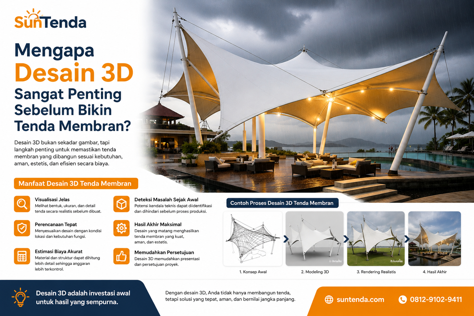 Pentingnya Desain 3D Tenda Membran